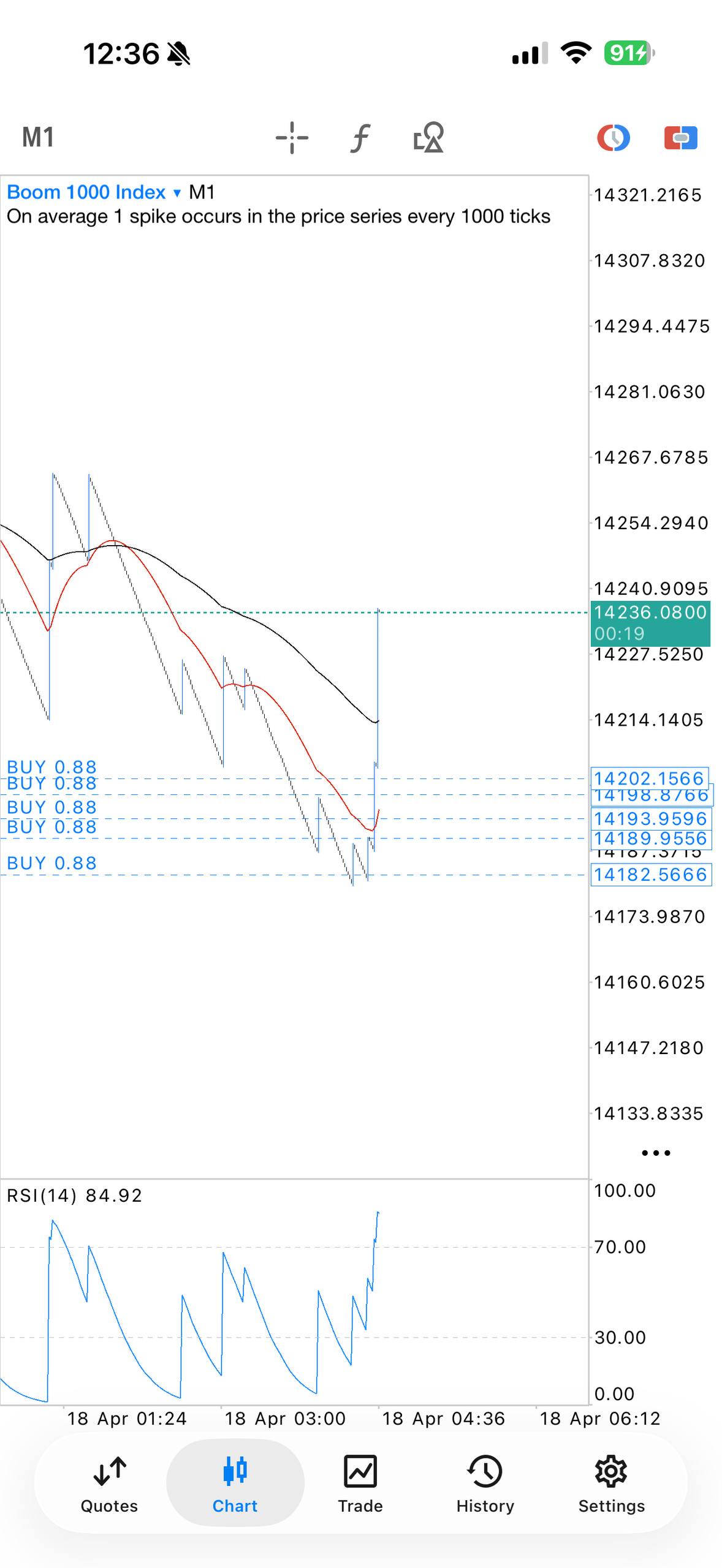 Withdrawal proof preview from the MindX Hub community